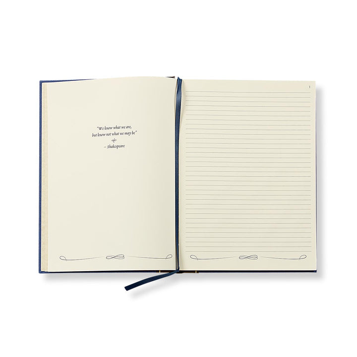 Shakespearean Folio Journal