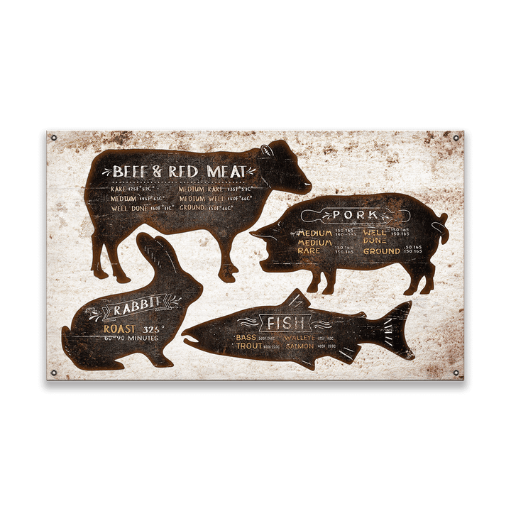 Rustic Farmhouse Meat Cuts and Cooking Guide Wall Art depicting vintage-style animal cuts on a textured background.
