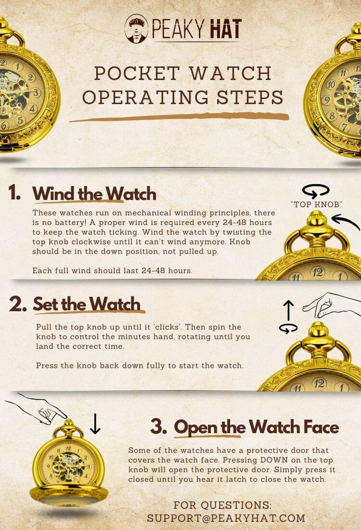 Guide showing steps to operate a pocket watch, including winding, setting, and opening the Vintage Silver and Gold Mechanical Pocket Watches.