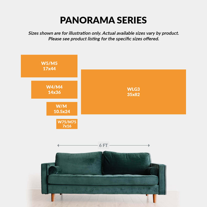 Panorama Series sofa dimensions chart with a green sofa illustration.