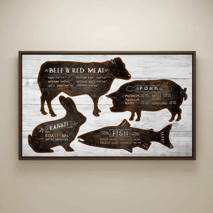 Rustic Farmhouse Meat Cuts and Cooking Guide Wall Art with vintage-inspired culinary chart designs for home kitchens.