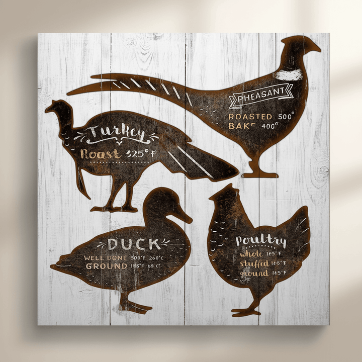 Farmhouse Kitchen Cooking Fowl Wall Art