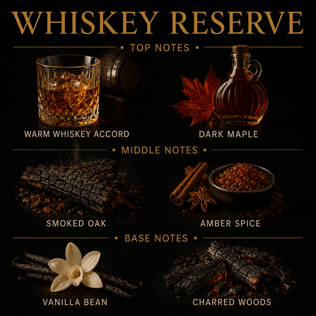 Whiskey Reserve Extrait de Parfum Cologne