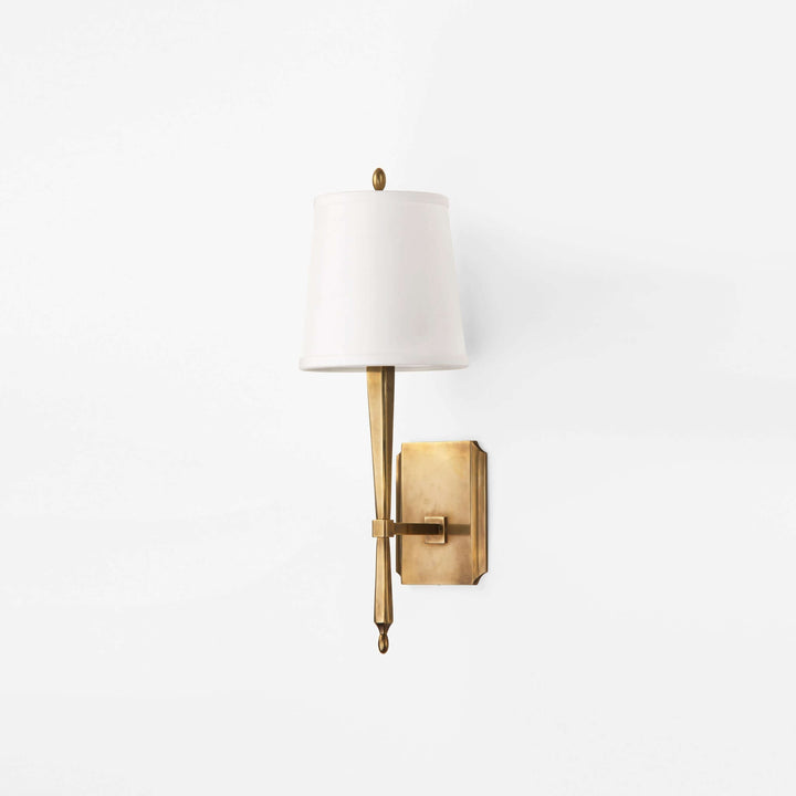 Antique Brass Wall Sconce with White Shade showcasing refined vintage-inspired lighting design.