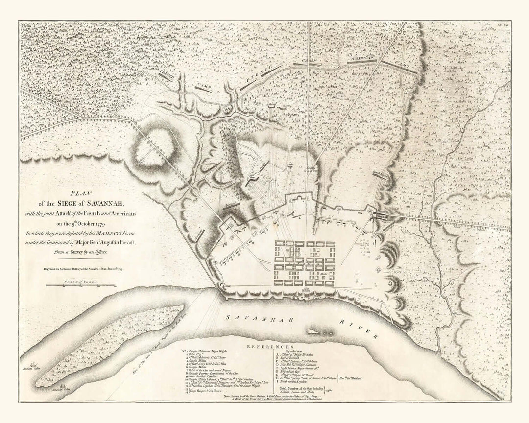 Antique Map of Savannah, Georgia from 1794 showcasing the historic colonial city's layout and river.