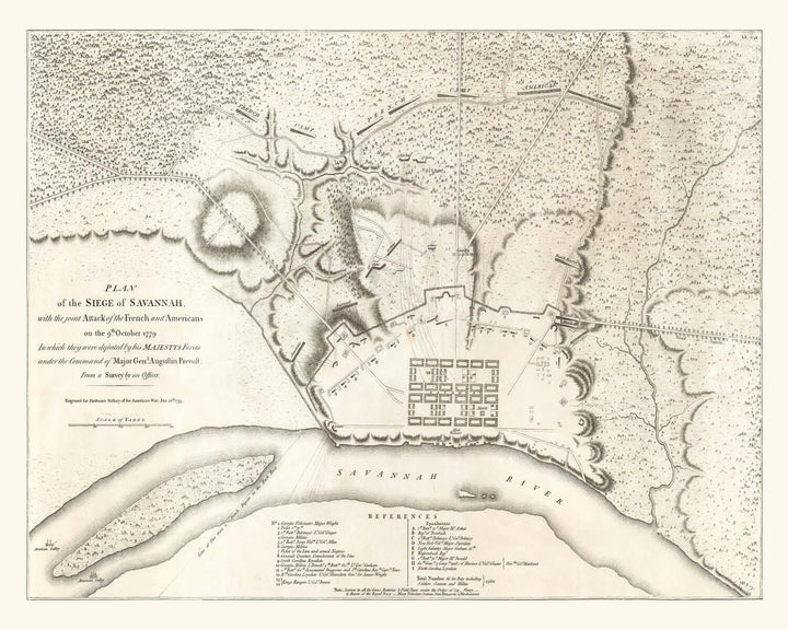 Antique Map of Savannah, Georgia from 1794 showcasing the historic colonial city's layout and river.