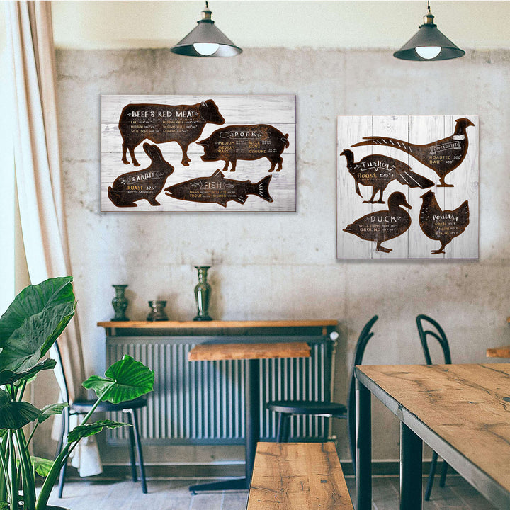 Farmhouse Kitchen Cooking Fowl Wall Art in a rustic kitchen setting, showcasing vintage culinary guides on canvas for farmhouse decor.