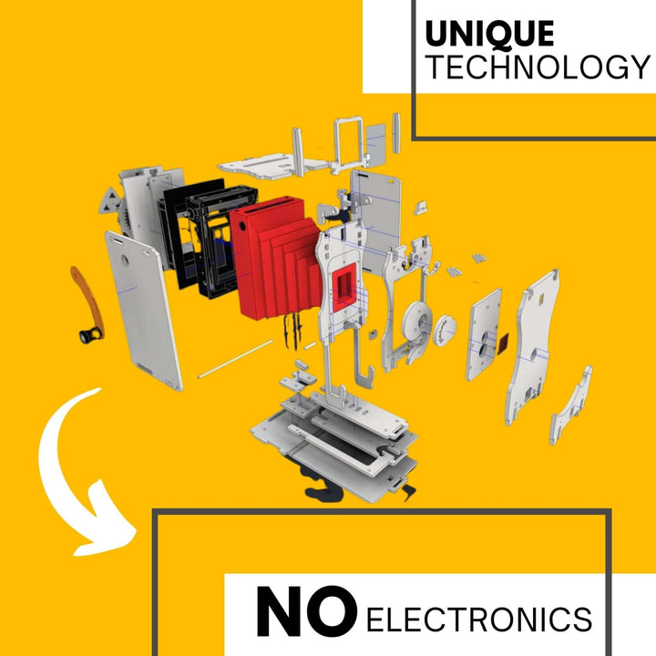 Exploded view of the Pinhole Square Instant Film Camera DIY Kit showcasing its unique technology with no electronics.