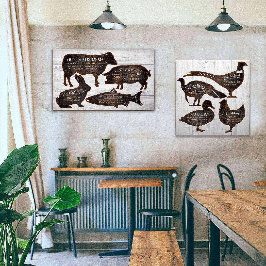 Rustic Farmhouse Meat Cuts and Cooking Guide Wall Art in modern kitchen setting