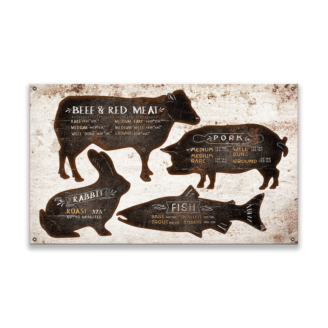 Rustic Farmhouse Meat Cuts and Cooking Guide Wall Art depicting vintage-style animal cuts on a textured background.