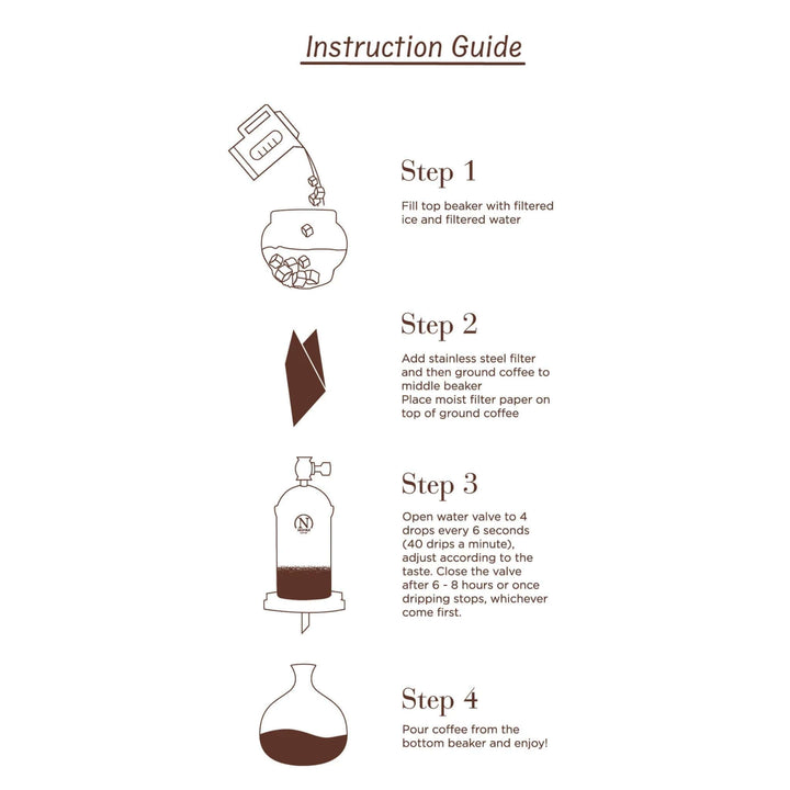 Instructions for using the Vintage Wooden Cold Brew Coffee Maker Tower with detailed step-by-step guide and illustrations.