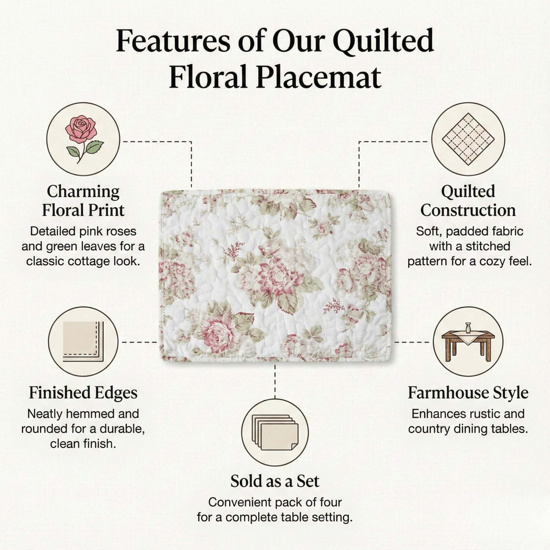 Features of Vintage Cottage Rose Quilted Placemats (Set of 4) with detailed floral print, quilted construction, and finished edges.