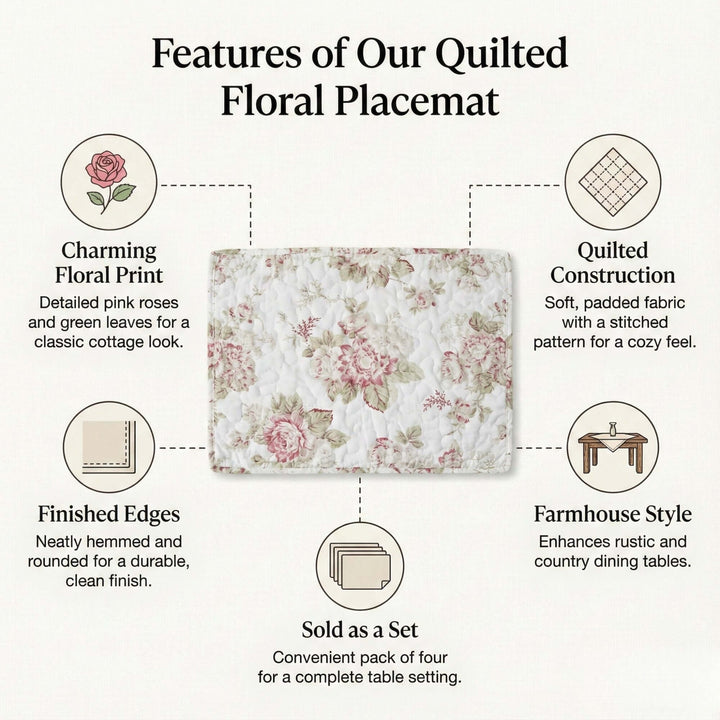 Features of Vintage Cottage Rose Quilted Placemats (Set of 4) with detailed floral print, quilted construction, and finished edges.