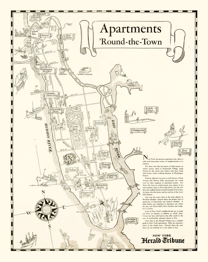 Vintage Map of Manhattan 1935 - antique New York City map showcasing historic landmarks and neighborhoods.